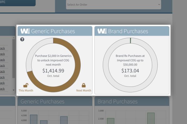 Navigating the New IPC Website