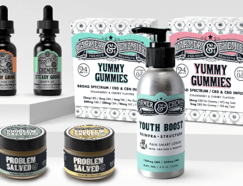Unlocking Growth: How CBD Products Can Empower Independent Pharmacies