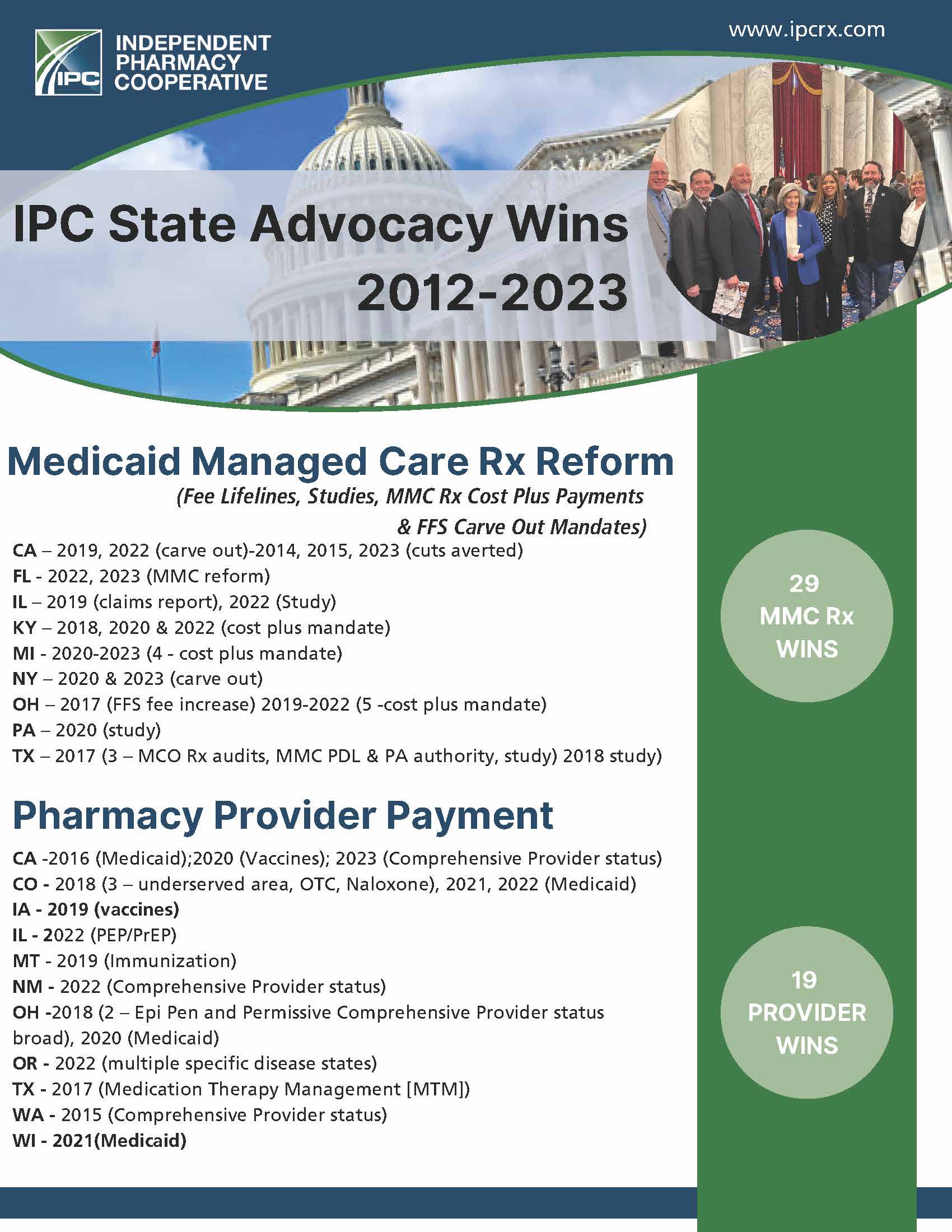 Governments Relations - State Wins - 2012-2023_Page_1