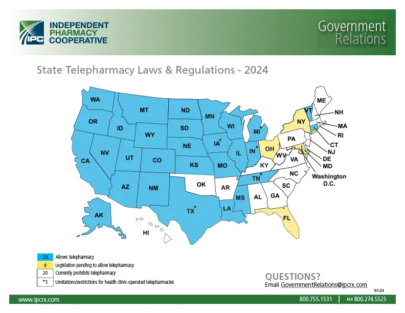 Government Relations - Map - Telepharmacy Regulations