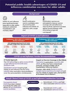 Vaxserve-Flu-covid-19-combo-infographic-1