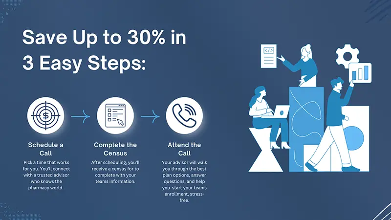 Pharmacy Insurance Network Enrollment Image