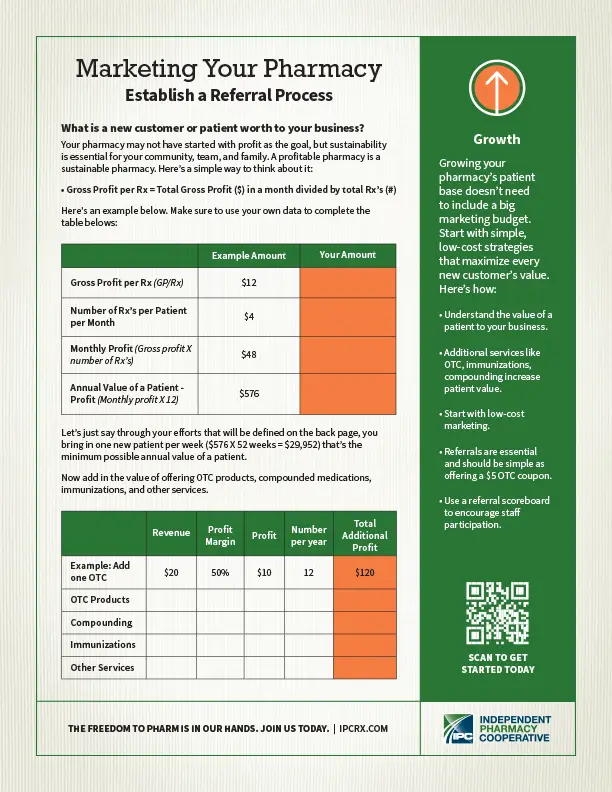 Marketing Your Pharmacy Establish a Referral Process