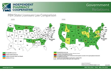 PBM-State-Licensure-Comparison-Map-Government-Relations-202605