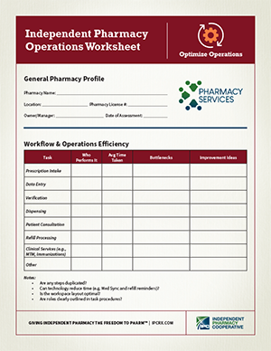 Pharmacy Operations Worksheet - Optimize Operations-thumbnail