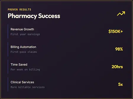 docstation.co.casestudy