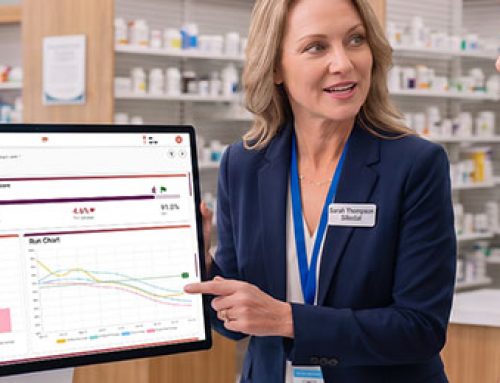How to Locate EQUIPP Revenue Opportunities
