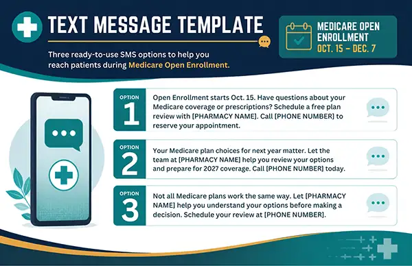 Pharmacy Services - Medicare Open Enrollment - text message template flyer - Thumbnail